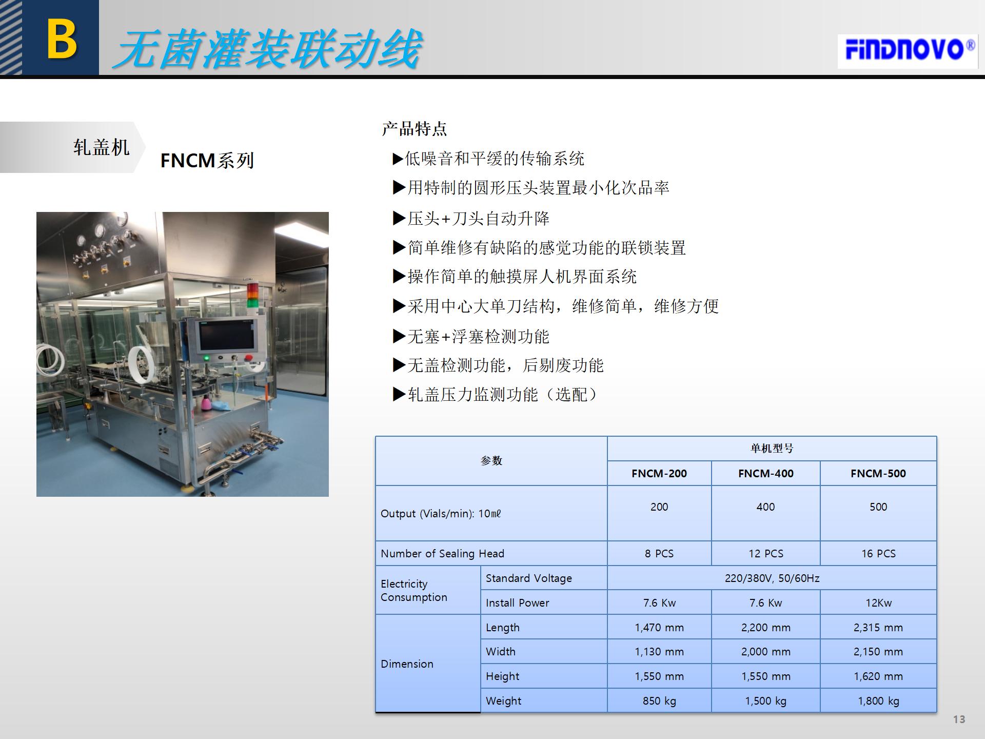 FNCM系列軋蓋機(jī)(圖2)