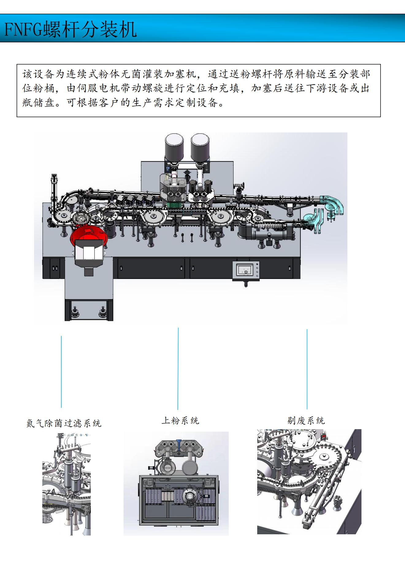 FNFG系列螺桿分裝機(jī)(圖1)